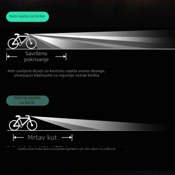 Prijenosna LED svjetiljka, ručna za vanjsku upotrebu, 360° rotacija, baterija 1200mAh