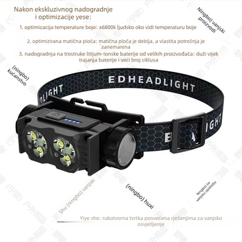 Čelna lampa s magnetskim nosačem za kampiranje i noćnu ribolov, LED svjetlo, ugrađena baterija 1200 mAh, snaga 10 W, domet 100–200 m, vodootporna