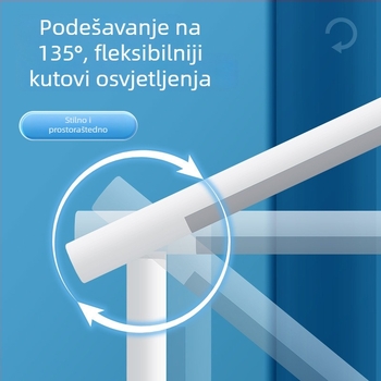 Mijia stolna lampa za učenje sa zaštitom vida, USB lampica za studentski dom, nordijski stil, pametno upravljanje, gumbasti prekidač