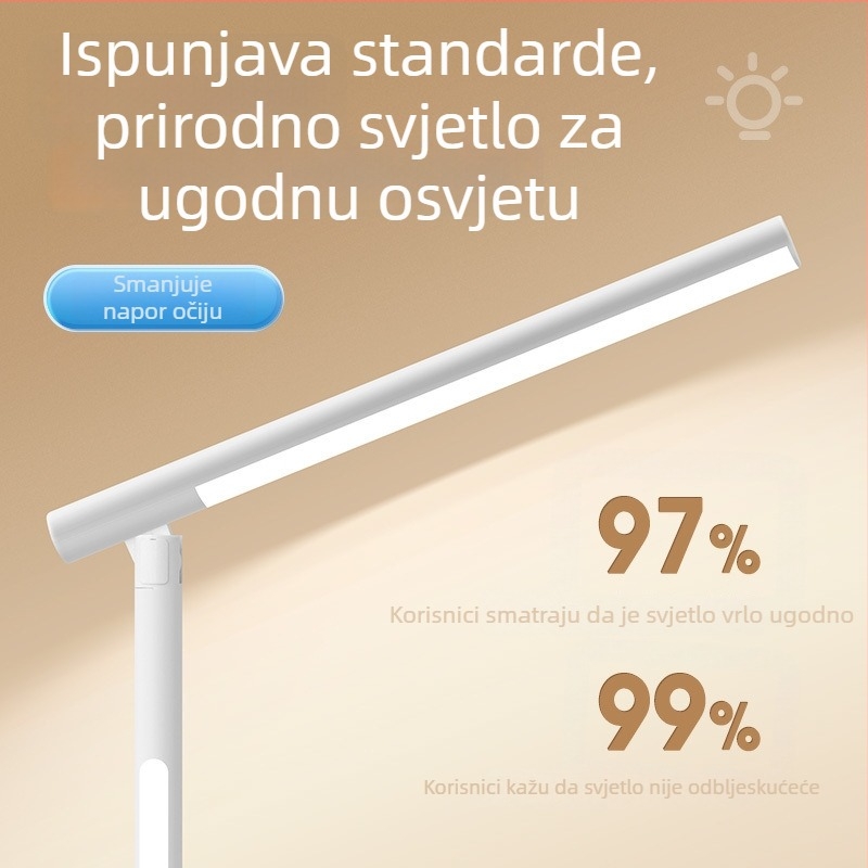 Mijia stolna lampa za učenje sa zaštitom vida, USB lampica za studentski dom, nordijski stil, pametno upravljanje, gumbasti prekidač