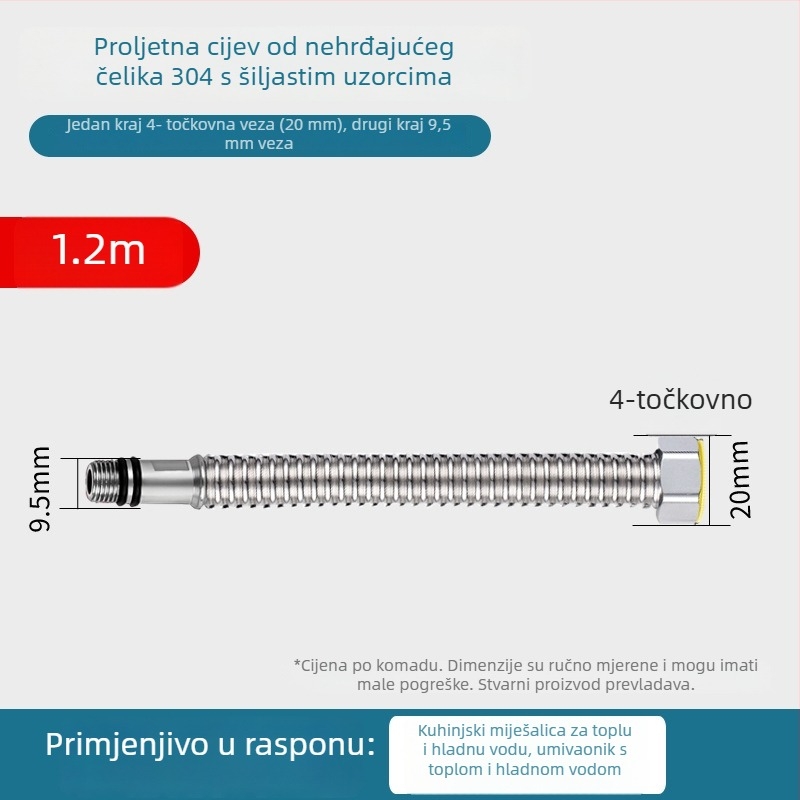 304 nehrđajući čelik – gofrirani kovni crijev za dovod vode u umivaonik – otpornost na eksploziju, navojni priključak, model Kq-0098, nominalni tlak 1, radna temperatura 0–100°C