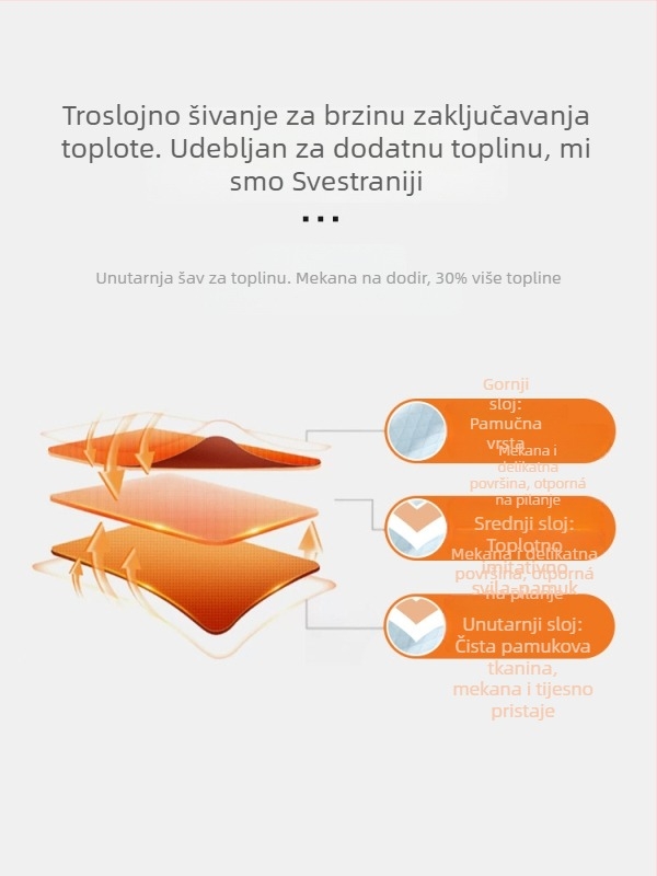 Dječja termo majica s tri sloja — 100% pamuk, mekani materijal, unisex, zima