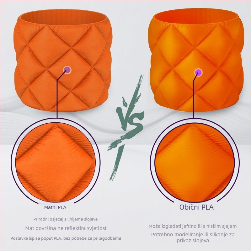 PLA mat filament, visoke čvrstoće, industrijska kvaliteta, okrugli presjek, 1 kg