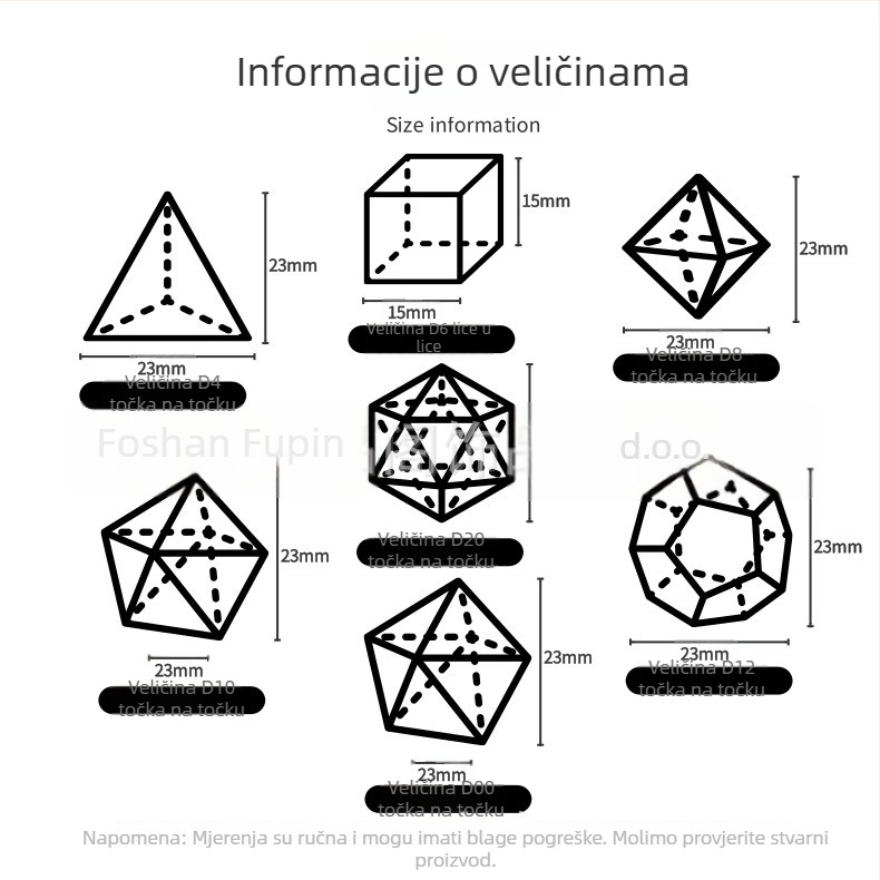 D&D skup kockica – sedam poliedričnih kockica od umjetnog mačjeg oka kamena