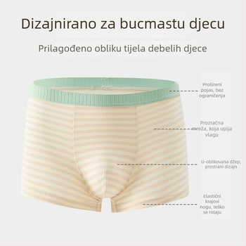 Dječje gaćice za dječake od pamuka, dišuće, tanak kroj, 95% pamuk 5% elastan, sigurnosna klasa A, za djecu 3–8 godina