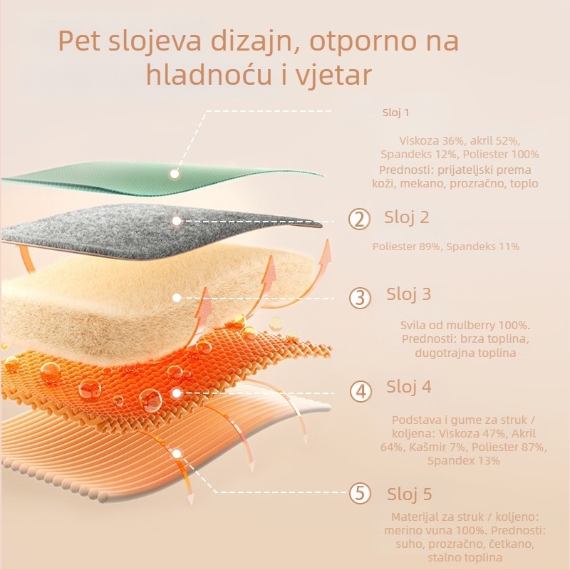 Unisex termo hlače s punjenjem od svile, visoki pojas, bezšivne, ekstra debele 401-500 g/m2