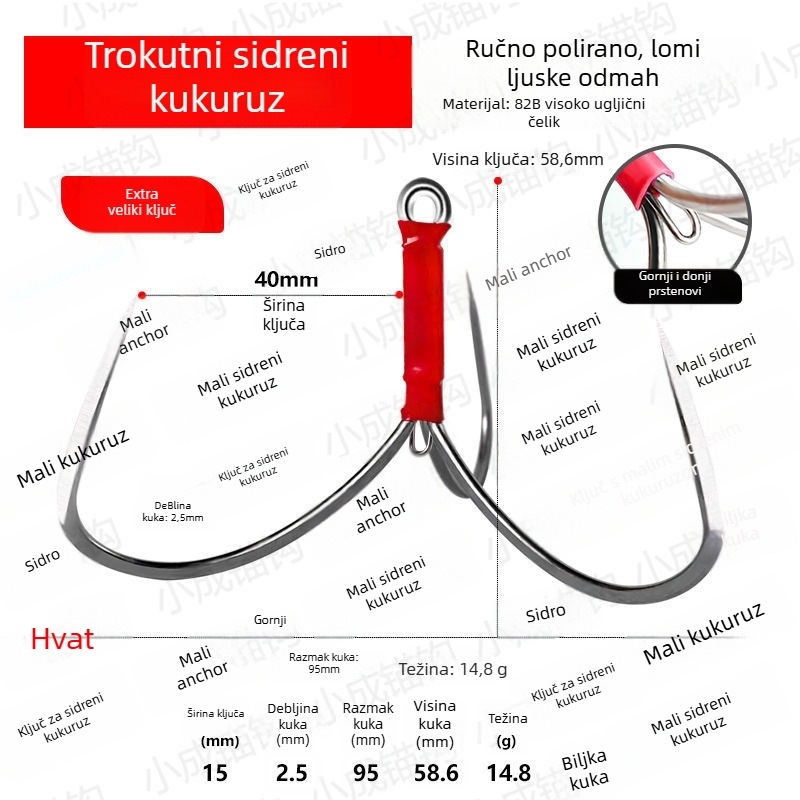 Ribarska kuka - bez bodlji, trostruka kandža, sidreni stil - Marka Unique (Marka: Unique; Bodlje: Ne; Kategorija proizvoda: Obična kuka; Kategorija: Ribarska kuka)