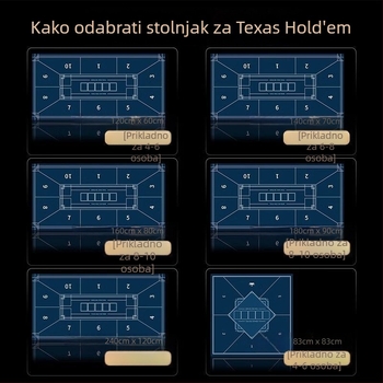 Poliesterski pravokutni stolnjak za poker i mahjong, otporan na nabore, karirani uzorak, američki stil