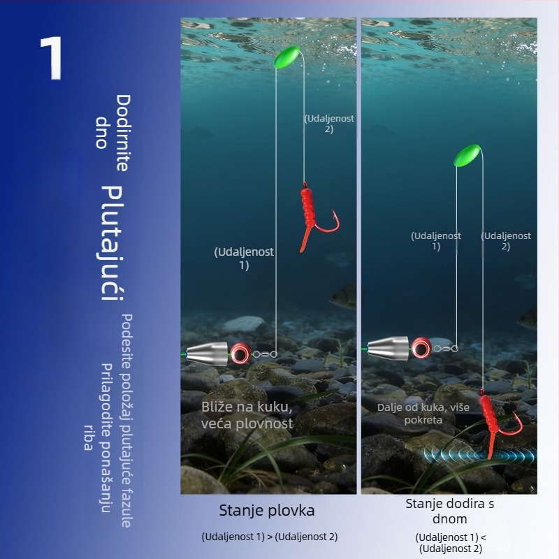 Set linija za karp lov, jesen-zima, PE materijal