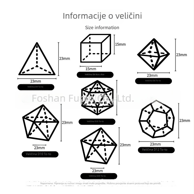 Set kockica s dvadeset stranica, od umjetnog mačjeg oka kamena, pravokutni dizajn, prilagodljivo