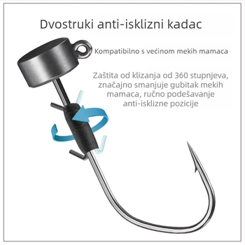 Kuka s olovnom glavom za Ned Rig – br. 1, s bodljom, za riječni bass ribolov