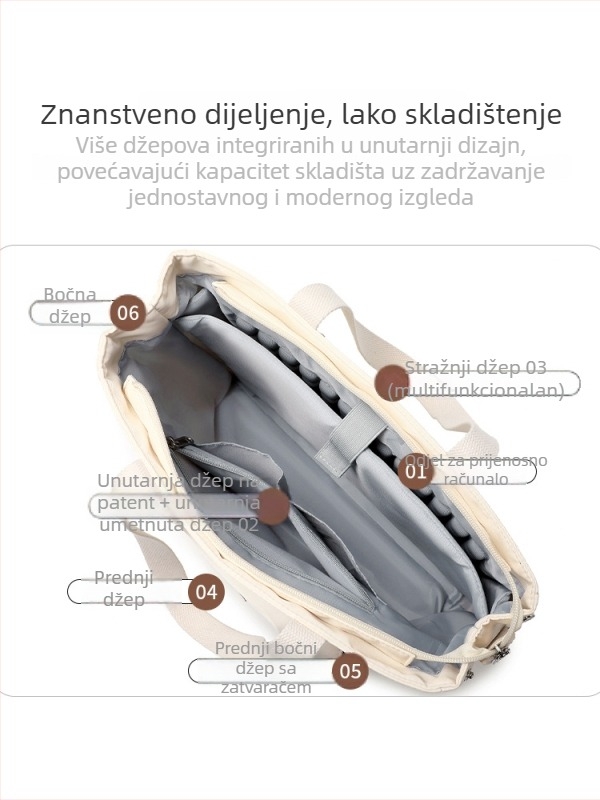 Najlon torba za fitness – joga tote s crossbody dizajnom, kapacitet 20–35 L, vodootporna, pretinac za prijenosno računalo