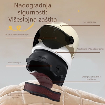 Kaciga za električni bicikl s GB certifikatom, lagana i sunčana zaštita, unisex, za ljeto i sve sezone, polukaciga