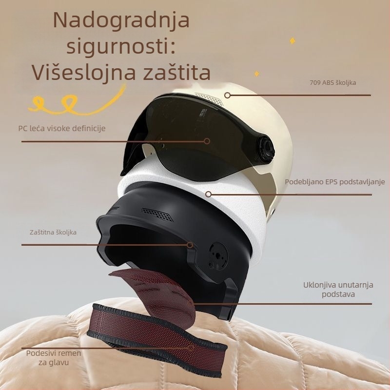 Kaciga za električni bicikl s GB certifikatom, lagana i sunčana zaštita, unisex, za ljeto i sve sezone, polukaciga