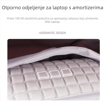 Školska torba za učenike - Veliki kapacitet, vodootporna, protiv krađe, prozračna, gradski dizajn