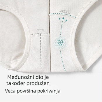 Neobojani pamuk materinski donji veš s visokim strukom za podršku trbuha, produženi međunožni dio za srednju i kasnu trudnoću