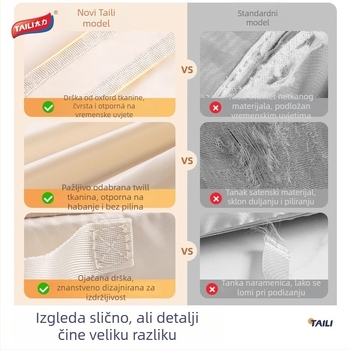 Kockasta kompresijska vreća sa zatvaračem od twilla – za odjeću i deke, višenamjenska pohrana (Kockasti oblik; Twill materijal; Za odjeću i deke; Višenamjenska pohrana)