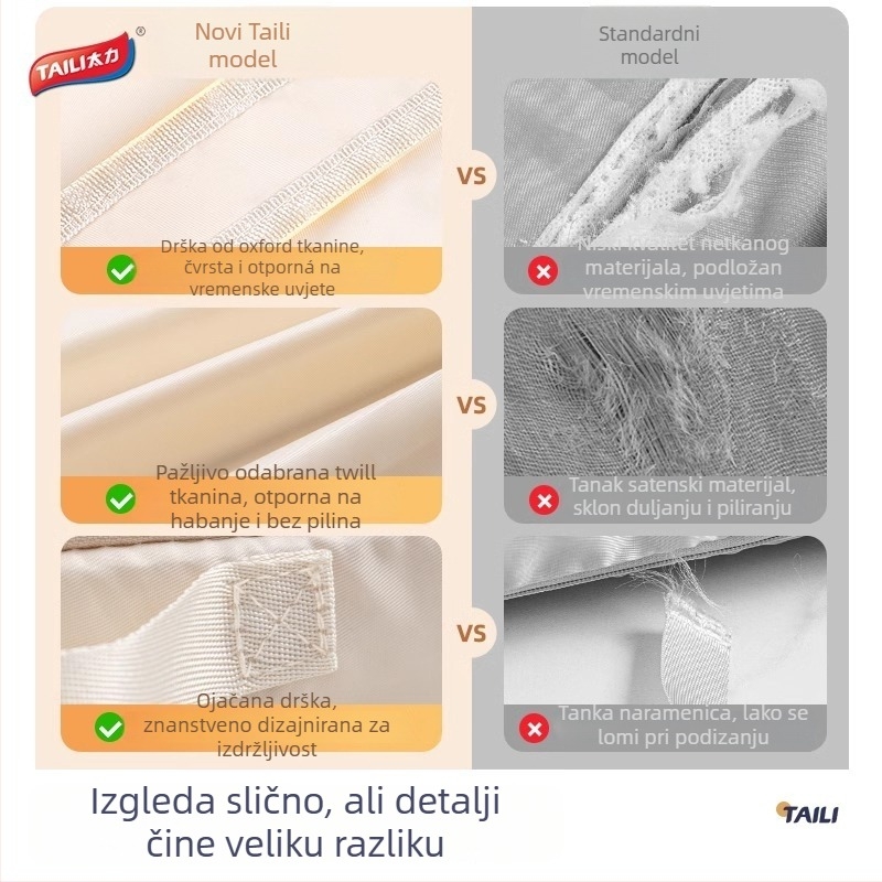 Kockasta kompresijska vreća sa zatvaračem od twilla – za odjeću i deke, višenamjenska pohrana (Kockasti oblik; Twill materijal; Za odjeću i deke; Višenamjenska pohrana)