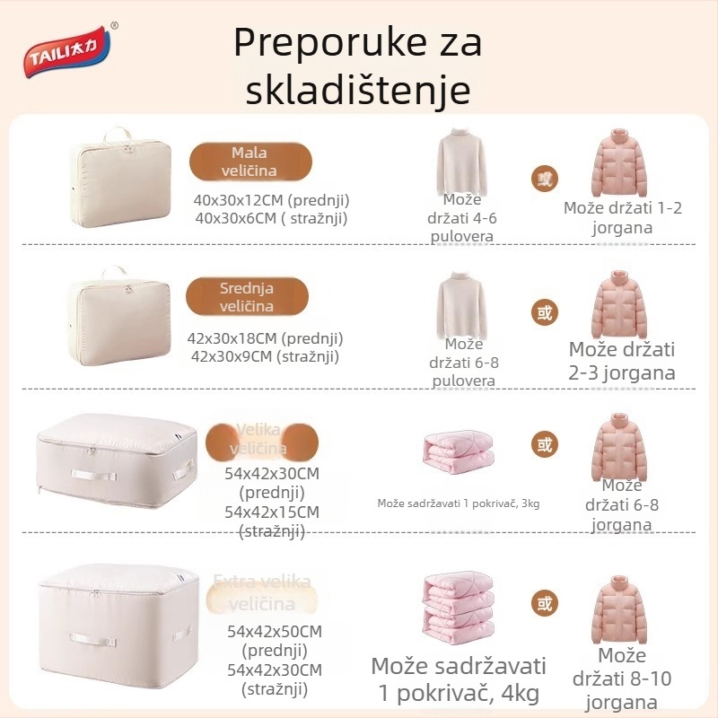 Kockasta kompresijska vreća sa zatvaračem od twilla – za odjeću i deke, višenamjenska pohrana (Kockasti oblik; Twill materijal; Za odjeću i deke; Višenamjenska pohrana)
