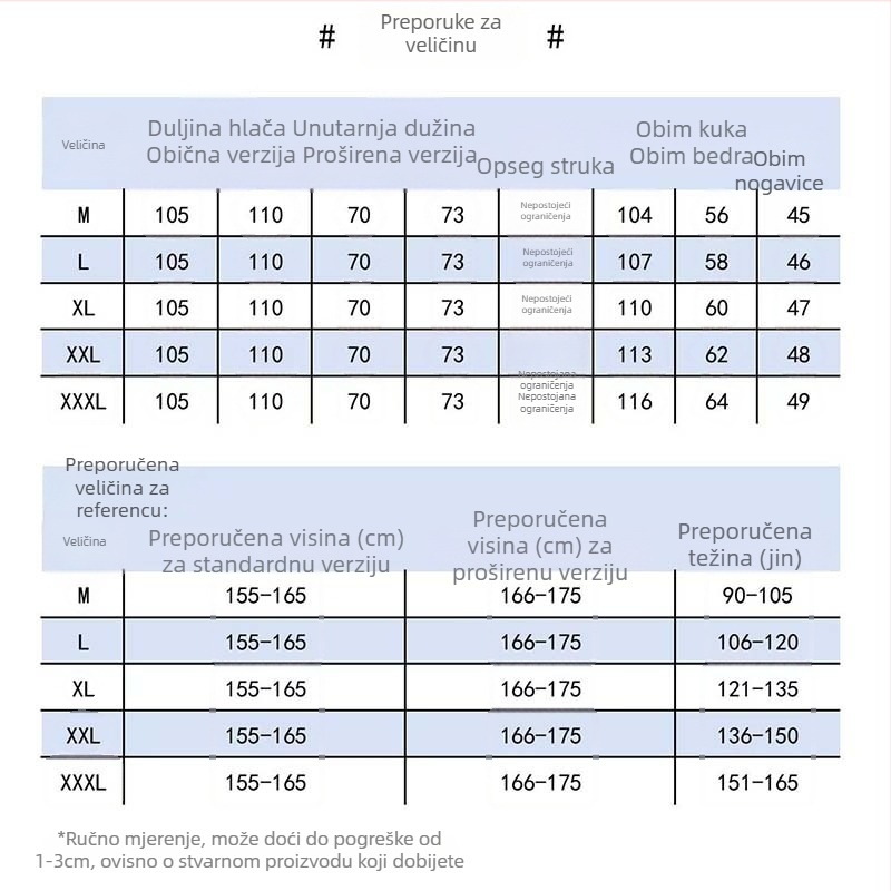 Trudničke traperice od denima s potporom za trbuh, udoban kroj, duljina do gležnja, pamuk 70–80%, mikroelastične
