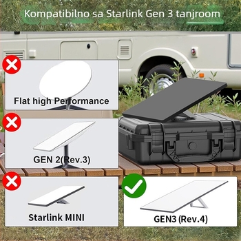 Zaštitno silikonsko kućište za Starlink Gen 3 antenu, model 10550, OEM obrada