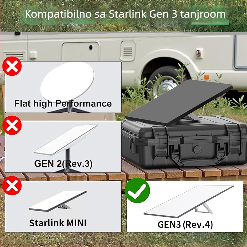 Zaštitno silikonsko kućište za Starlink Gen 3 antenu, model 10550, OEM obrada