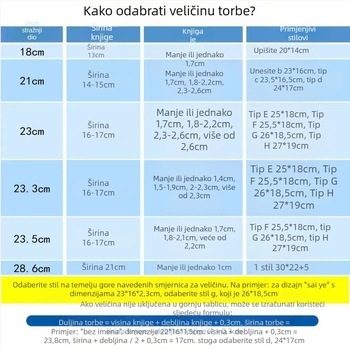 Zaštitna torba za knjige – Huangting, CPP materijal, tip zatvaranja, standardan stil
