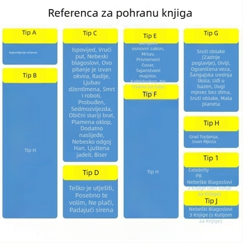 Zaštitna torba za knjige – Huangting, CPP materijal, tip zatvaranja, standardan stil