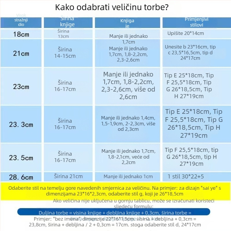 Zaštitna torba za knjige – Huangting, CPP materijal, tip zatvaranja, standardan stil