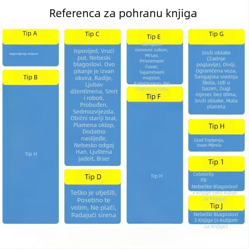 Zaštitna torba za knjige – Huangting, CPP materijal, tip zatvaranja, standardan stil