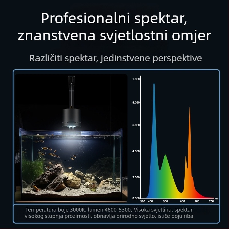 LED downlight za akvarij s biljkama - potpuno spektrum, dekorativno osvjetljenje, kontrola algi, 18W/36W/70W