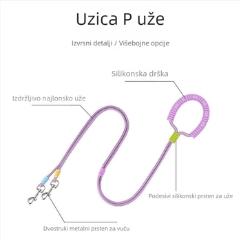 Hartley retraktibilna vodilica za pse — vodilica za vuču, materijal od platna, protiv bijega, kutija 200 komada