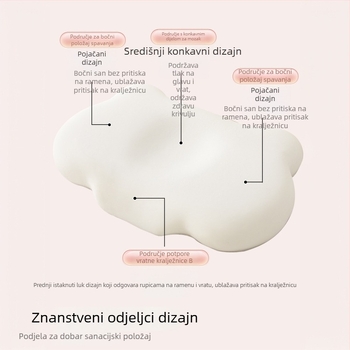 Dječji jastuk od memorijske pjene s podrškom za vrat, za sve sezone, za jednu osobu, Life Home