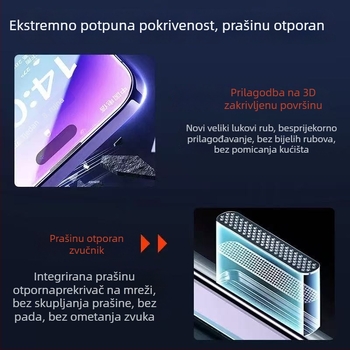Jia Xingqi Prednje zaštitno staklo za iPhone – Prednja zaštita, Privatnost, Kaljeno staklo, Apple