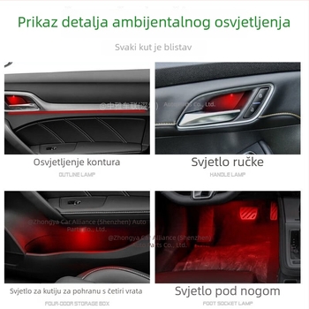 Skrivena LED automobilska atmosfera svjetlo za unutrašnjost, univerzalni model zycl01, 0.2W, 9-16V, LED akril