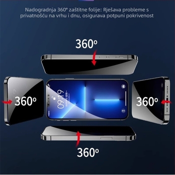 Zaštitno staklo zaslona anti-peep za iPhone 15, cijeli zaslon, dustproof