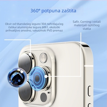 Film za zaštitu leće za Apple 17 — HD optičko staklo (safir ili Corning), prilagodljiv
