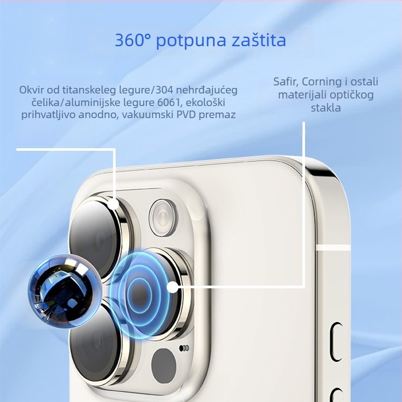 Film za zaštitu leće za Apple 17 — HD optičko staklo (safir ili Corning), prilagodljiv