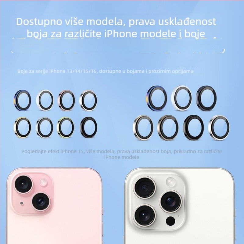 Film za zaštitu leće za Apple 17 — HD optičko staklo (safir ili Corning), prilagodljiv