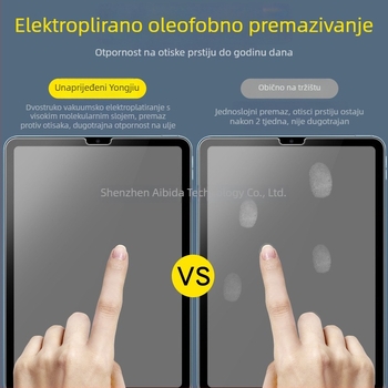 Yong Jiu kaljeno staklo zaštitnik zaslona za iPad Air 5 (10.9 inča) – HD, anti otisci prstiju