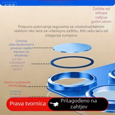 Mingjia zaštitni film za objektiv za iPhone 17 Pro Max — titanov spoj + kaljeno staklo, mat završna obrada, HD jasnoća, otporan na udarce, otporan na otiske prstiju, otpornost na padove