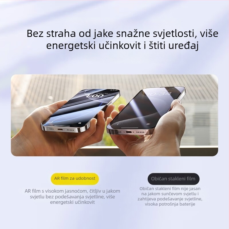 Kaljeno staklo za prednji ekran iPhone 14 Pro Max — HD jas, anti-refleksija, anti-prst, otpornost na prašinu, otpornost na padove
