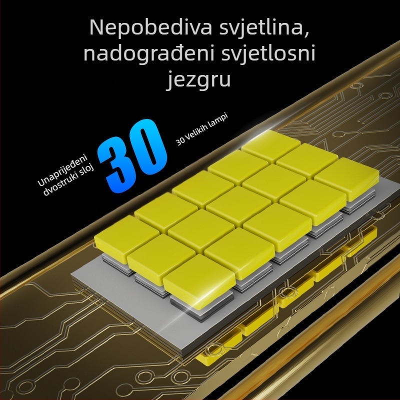 Automobilska LED glavna svjetiljka, D serija, sve-u-jednom modul, 230W, 24400 lm, 9-36V, IP68