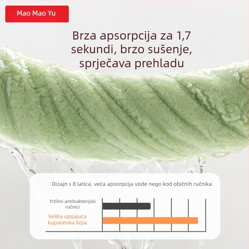 Maomaoyu Dječji kupaći ručnik s kapuljačom — Koralni velur, 150D pređa, Izrezani velur, 500g+ Prilagodljivo