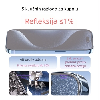 Kaljeno staklo zaštitnik zaslona za iPhone — potpuno pokriće, otisci prstiju otporni, otpornost na padanje, HD jasnost