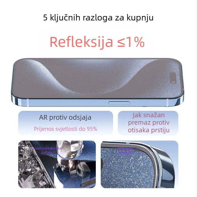 Kaljeno staklo zaštitnik zaslona za iPhone — potpuno pokriće, otisci prstiju otporni, otpornost na padanje, HD jasnost