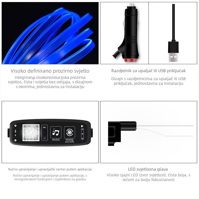 Unutarnja automobilska LED traka za atmosferu s glasovnim upravljanjem putem aplikacije, glazbena sinkronizacija za središnju konzolu, G serija, PVC+LED+MMA, 5-12V, 1.4W, univerzalna