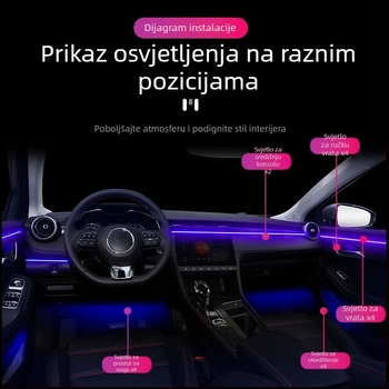Nevidljivo akril LED ambijentalno svjetlo za unutrašnjost automobila, bežično, glasovno upravljanje putem aplikacije