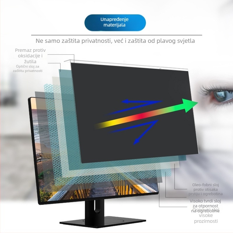 Vješeni panel zaštite privatnosti za računala monitore; film protiv plave svjetlosti; materijal silikon-PET; postupak premazivanja; pogodan za stolna i prijenosna računala