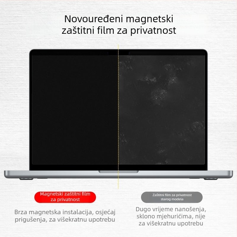 Zaštitno staklo zaslona za MacBook Pro s magnetskim držanjem, zaštitom privatnosti i filtrom plavog svjetla